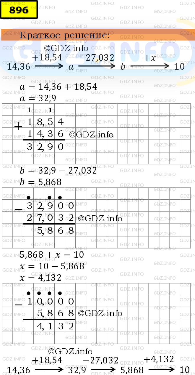 Фото решения 6: Номер №896 из ГДЗ по Математике 5 класс: Мерзляк А.Г. г.