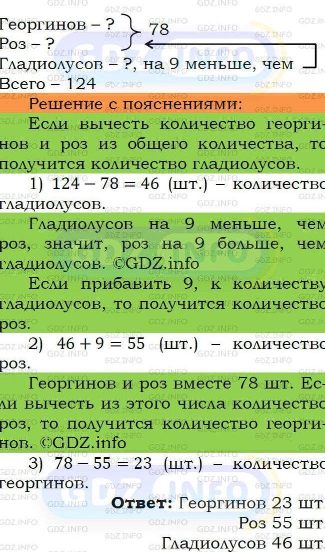 Фото подробного решения: Номер №250 из ГДЗ по Математике 5 класс: Мерзляк А.Г.