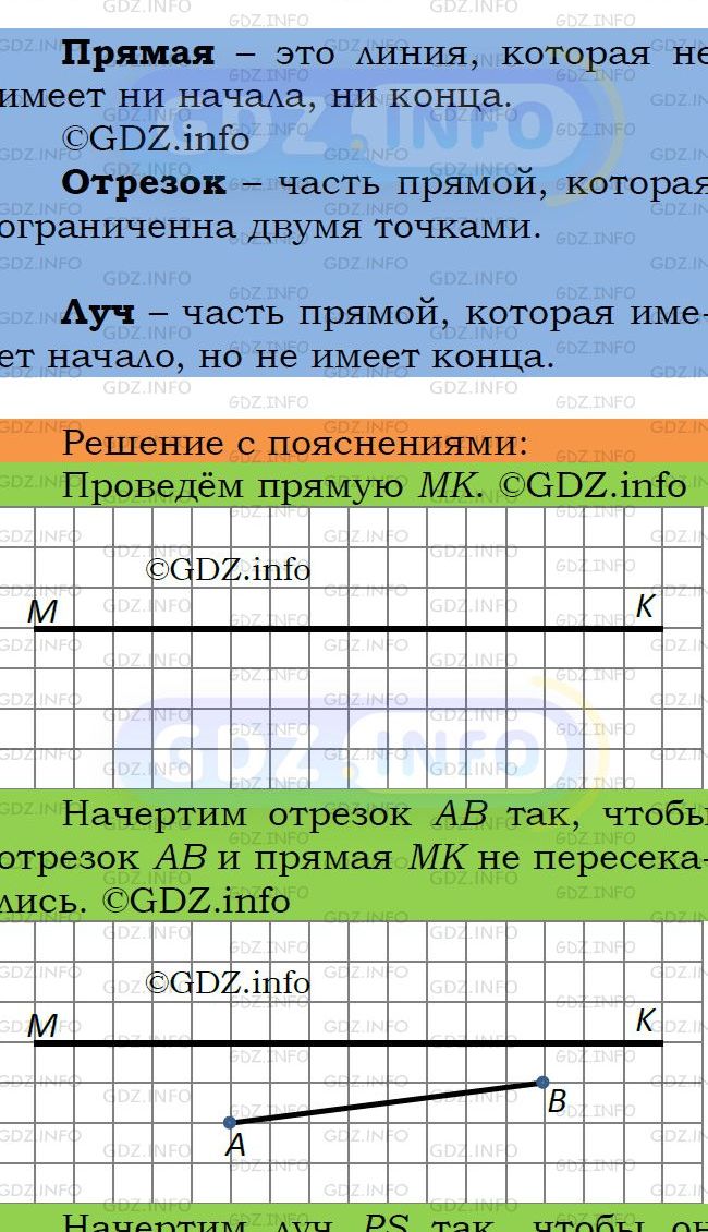 Фото подробного решения: Номер №414 из ГДЗ по Математике 5 класс: Мерзляк А.Г.