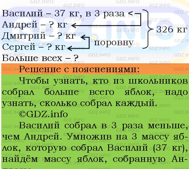 Фото подробного решения: Номер №702 из ГДЗ по Математике 5 класс: Мерзляк А.Г.