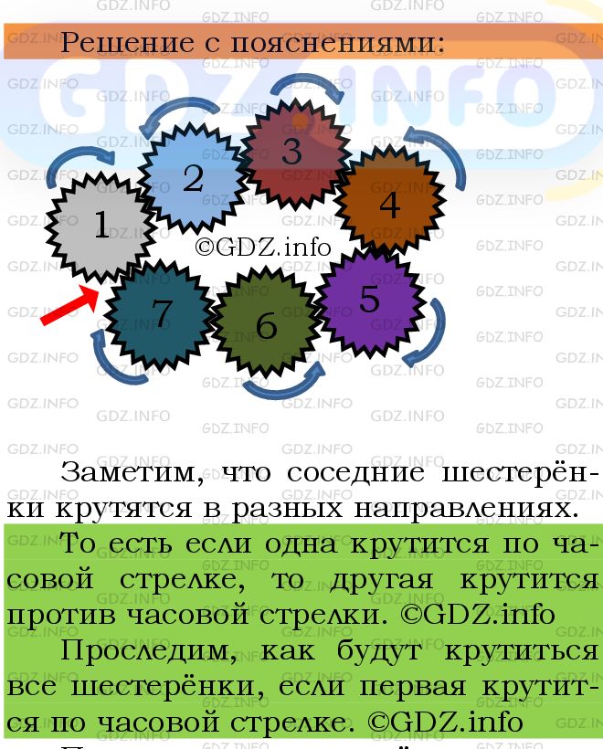 Фото подробного решения: Номер №564 из ГДЗ по Математике 5 класс: Мерзляк А.Г.