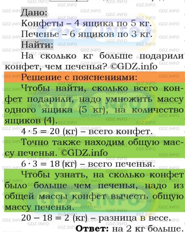 Фото подробного решения: Номер №90 из ГДЗ по Математике 5 класс: Мерзляк А.Г.