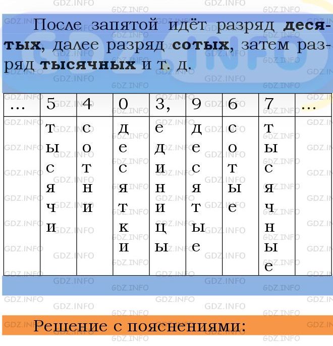 Фото подробного решения: Номер №1217 из ГДЗ по Математике 5 класс: Мерзляк А.Г.