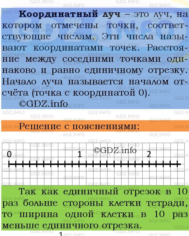 Фото подробного решения: Номер №1224 из ГДЗ по Математике 5 класс: Мерзляк А.Г.