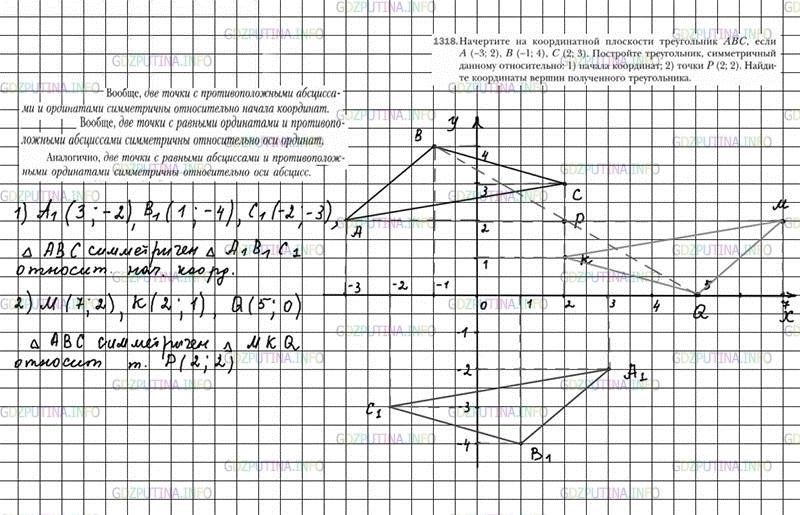 Контрольная работа координатная плоскость 6 класс. Математике 6 класс Мерзляк 1318. Начертить треугольник на координатной плоскости. Симметричные точки на координатной плоскости. Симметричный треугольник на координатной плоскости.