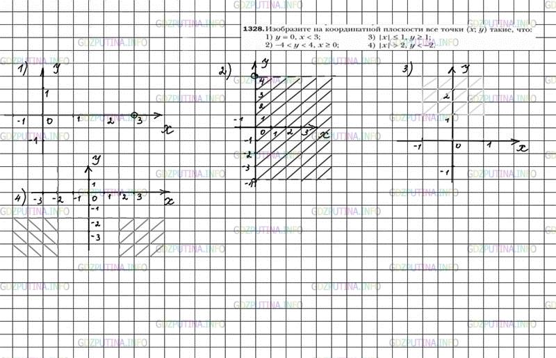 Математика 6 тема координатная плоскость. Математика 6 класс 1328. Изобразите на координатной плоскости все точки (x;y) такие , что y=3 , -1<x<4. Изобразите на координатной плоскости все точки х y такие что. Математика 6 класс Мерзляк координатная плоскость.