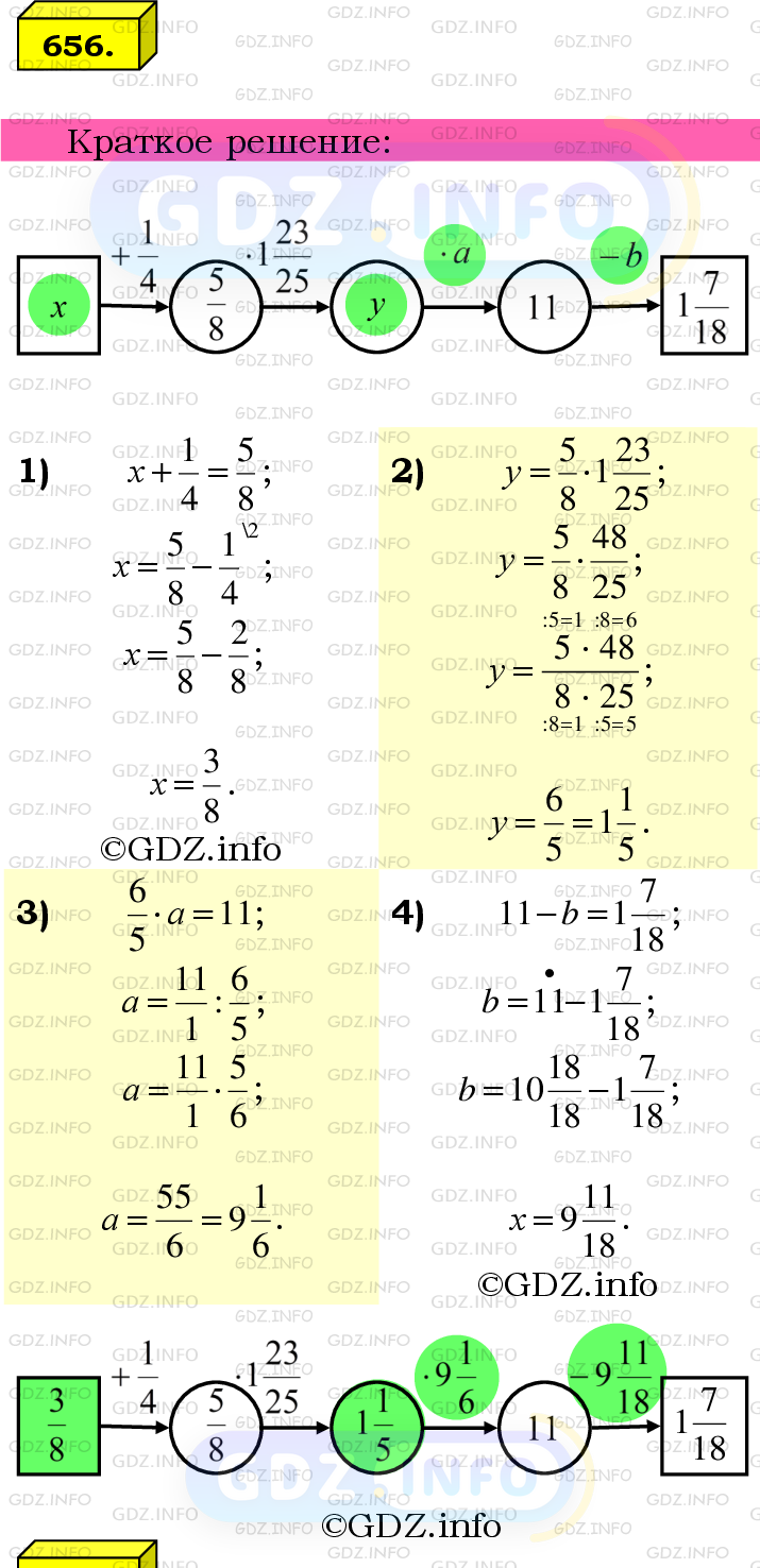 Номер №656 - ГДЗ по Математике 6 класс: Мерзляк А.Г.