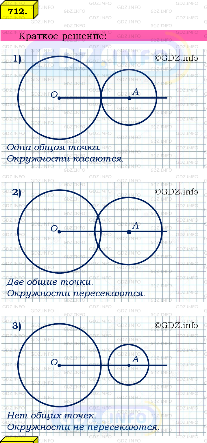 Номер №712 - ГДЗ по Математике 6 класс: Мерзляк А.Г.