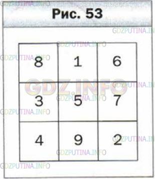 Клетки таблицы 4х5 раскрашены в черный. В клетках таблицы размером 3 х 3. В каждую клетку таблицы 3х3 записали по числу. Клетки таблицы 6х6. В каждую клетку таблицы 2*2.
