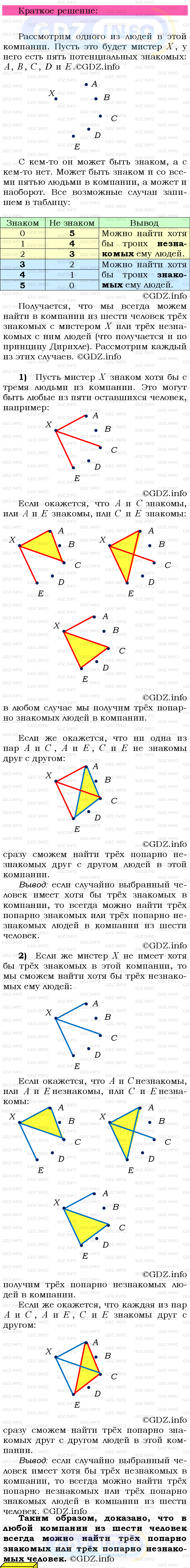 Номер №1032 - ГДЗ по Математике 6 класс: Мерзляк А.Г.