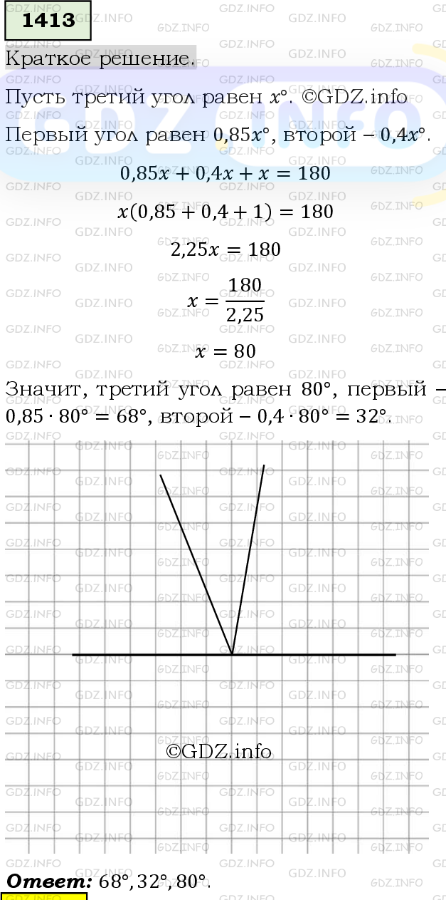 Номер №1413 - ГДЗ по Математике 6 класс: Мерзляк А.Г.