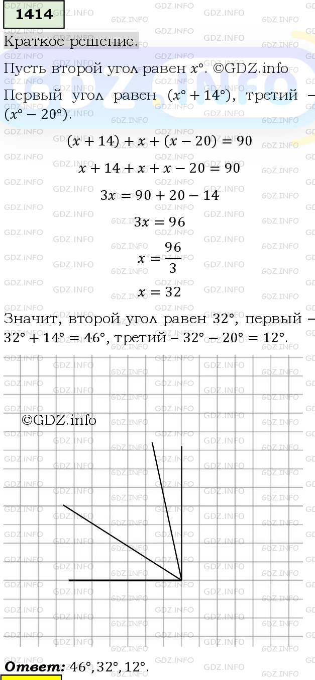 Номер №1414 - ГДЗ по Математике 6 класс: Мерзляк А.Г.