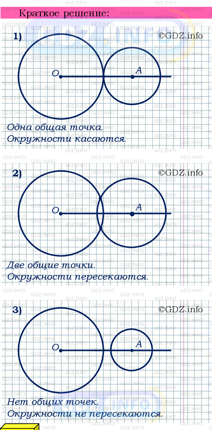 Номер №712 - ГДЗ по Математике 6 класс: Мерзляк А.Г.