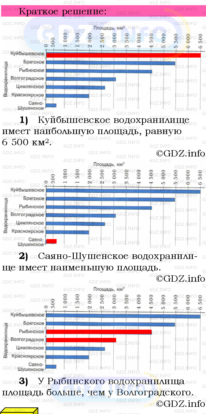 Номер №786 - ГДЗ по Математике 6 класс: Мерзляк А.Г.