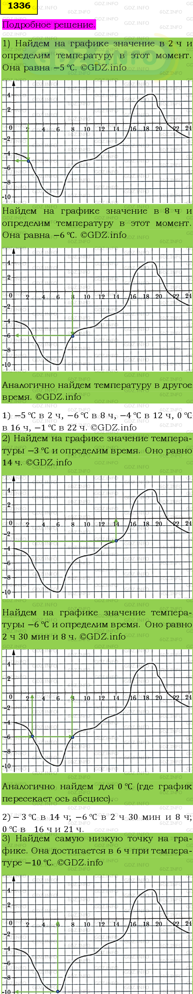 Фото подробного решения: Номер №1336 из ГДЗ по Математике 6 класс: Мерзляк А.Г.