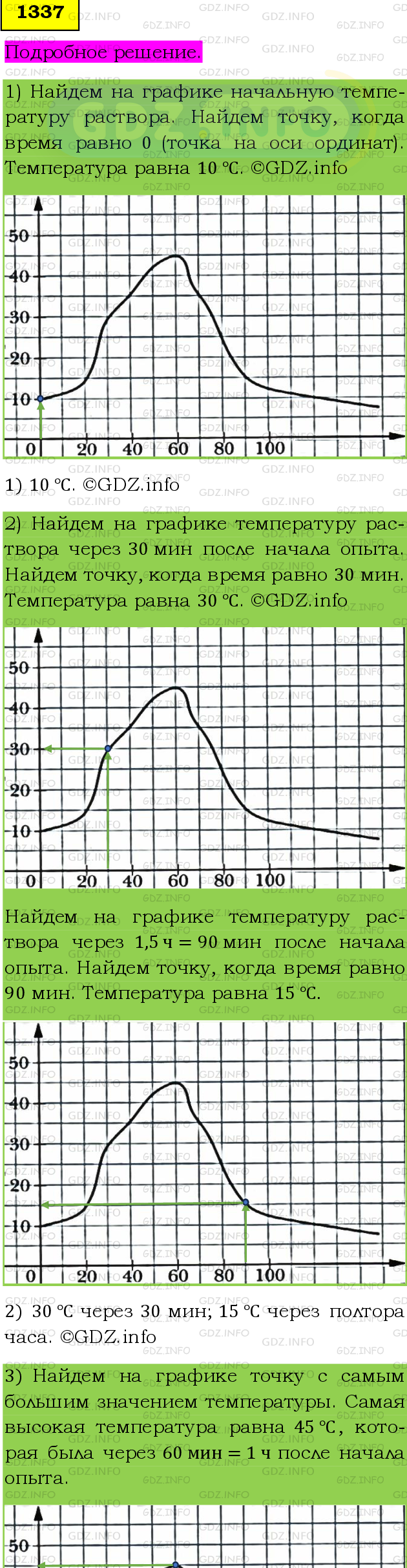 Фото подробного решения: Номер №1337 из ГДЗ по Математике 6 класс: Мерзляк А.Г.