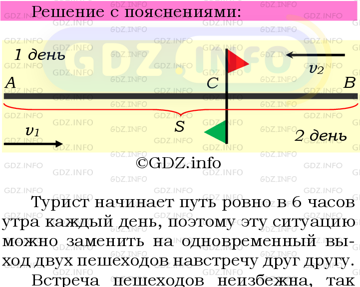 Фото подробного решения: Номер №660 из ГДЗ по Математике 6 класс: Мерзляк А.Г.