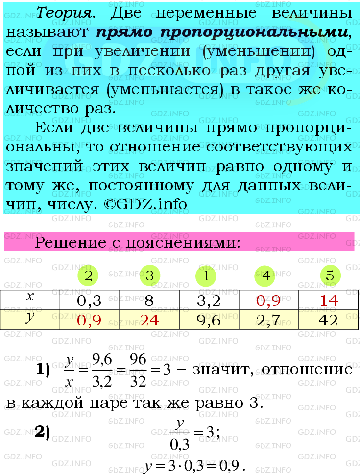 Фото подробного решения: Номер №668 из ГДЗ по Математике 6 класс: Мерзляк А.Г.