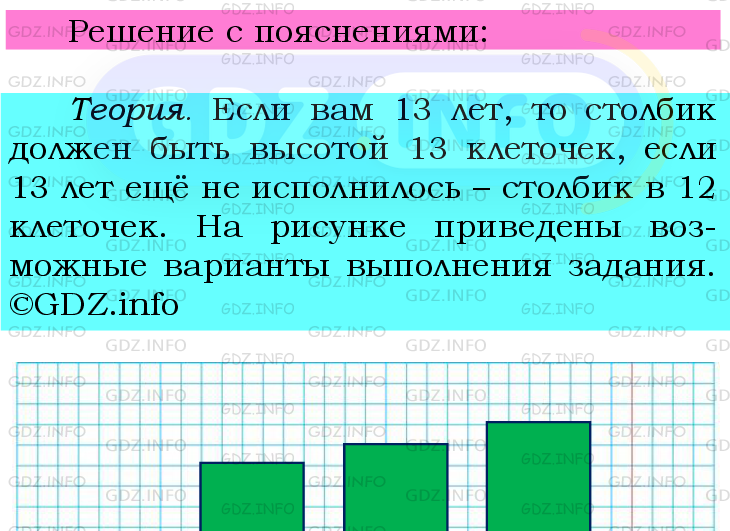 Фото подробного решения: Номер №781 из ГДЗ по Математике 6 класс: Мерзляк А.Г.