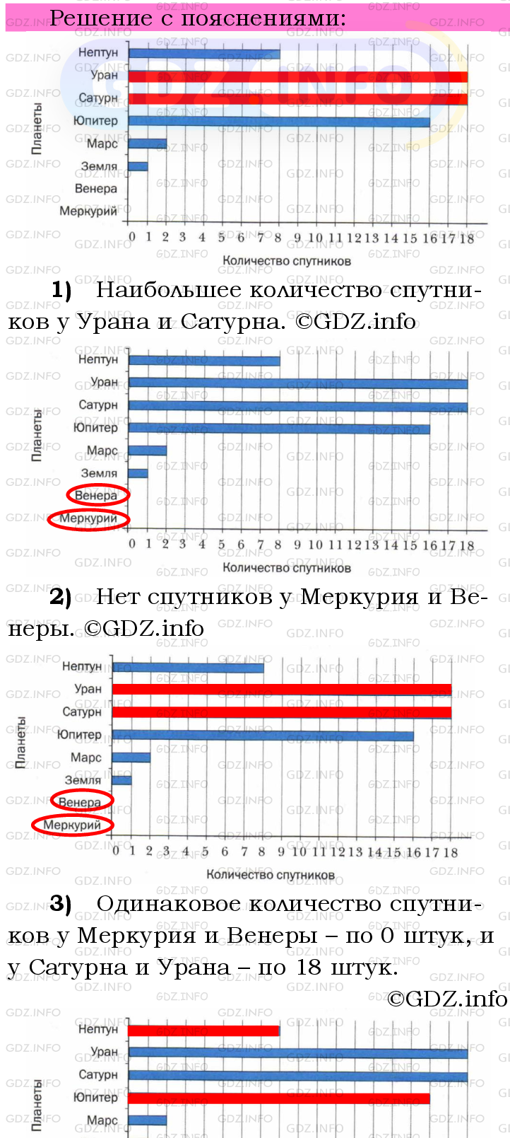 Фото подробного решения: Номер №784 из ГДЗ по Математике 6 класс: Мерзляк А.Г.