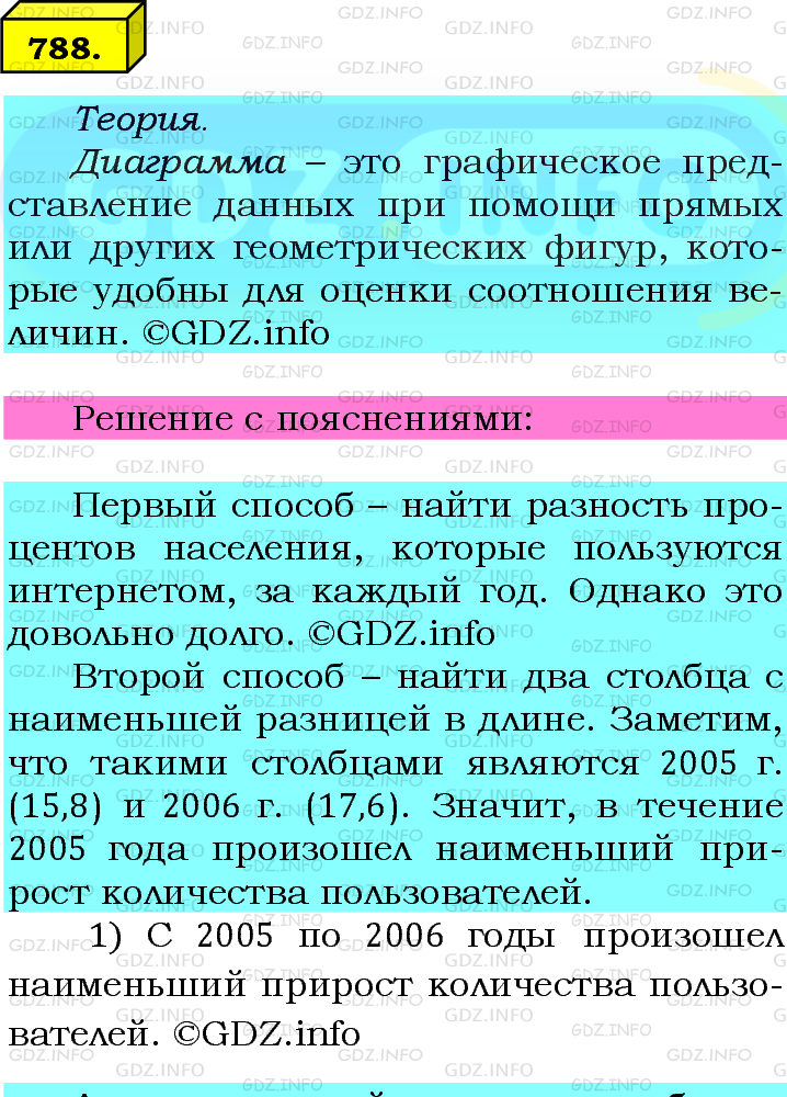 Фото подробного решения: Номер №788 из ГДЗ по Математике 6 класс: Мерзляк А.Г.