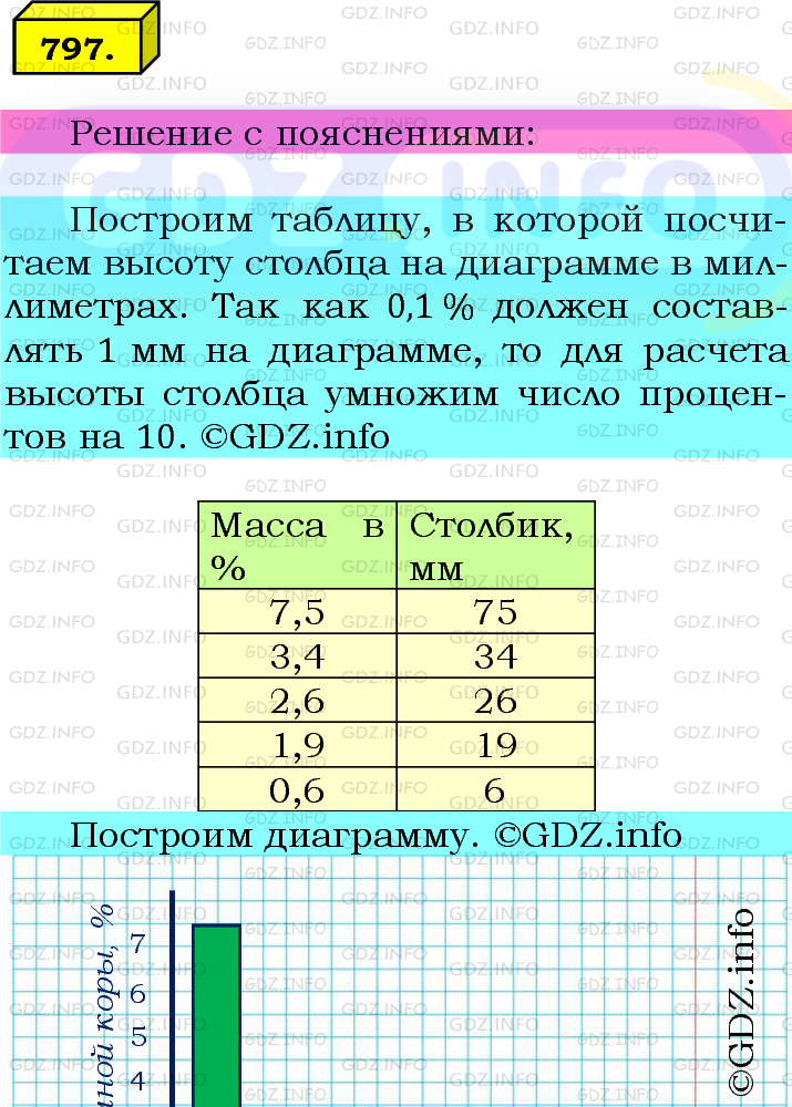 Фото подробного решения: Номер №797 из ГДЗ по Математике 6 класс: Мерзляк А.Г.