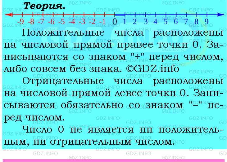 Фото подробного решения: Номер №831 из ГДЗ по Математике 6 класс: Мерзляк А.Г.