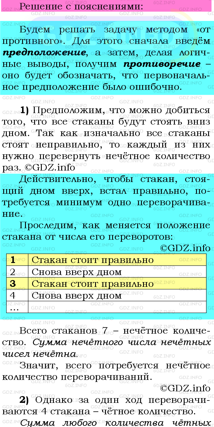 Фото подробного решения: Номер №870 из ГДЗ по Математике 6 класс: Мерзляк А.Г.