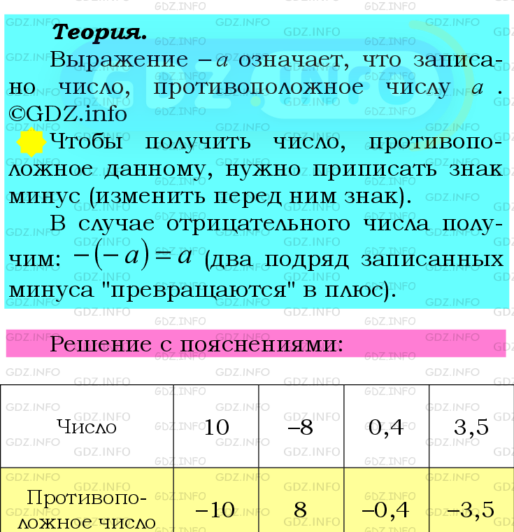 Фото подробного решения: Номер №872 из ГДЗ по Математике 6 класс: Мерзляк А.Г.