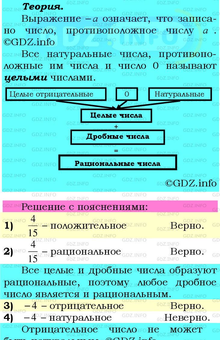 Фото подробного решения: Номер №874 из ГДЗ по Математике 6 класс: Мерзляк А.Г.