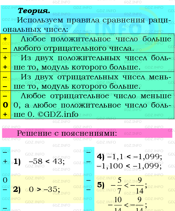 Фото подробного решения: Номер №930 из ГДЗ по Математике 6 класс: Мерзляк А.Г.