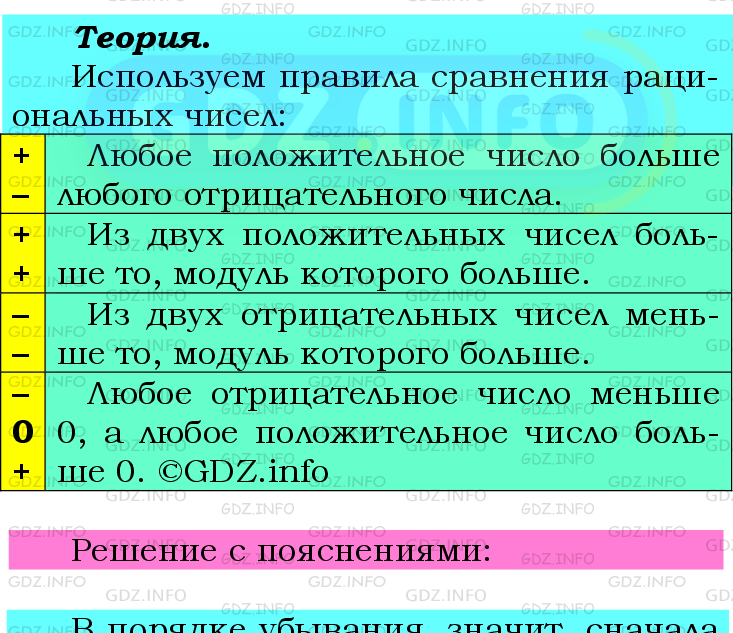 Фото подробного решения: Номер №931 из ГДЗ по Математике 6 класс: Мерзляк А.Г.