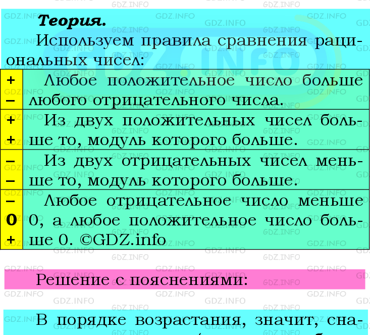 Фото подробного решения: Номер №932 из ГДЗ по Математике 6 класс: Мерзляк А.Г.