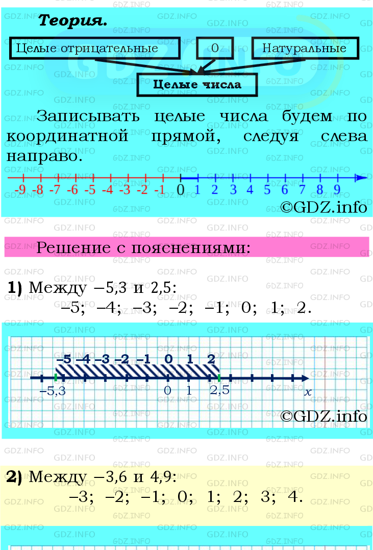 Фото подробного решения: Номер №935 из ГДЗ по Математике 6 класс: Мерзляк А.Г.