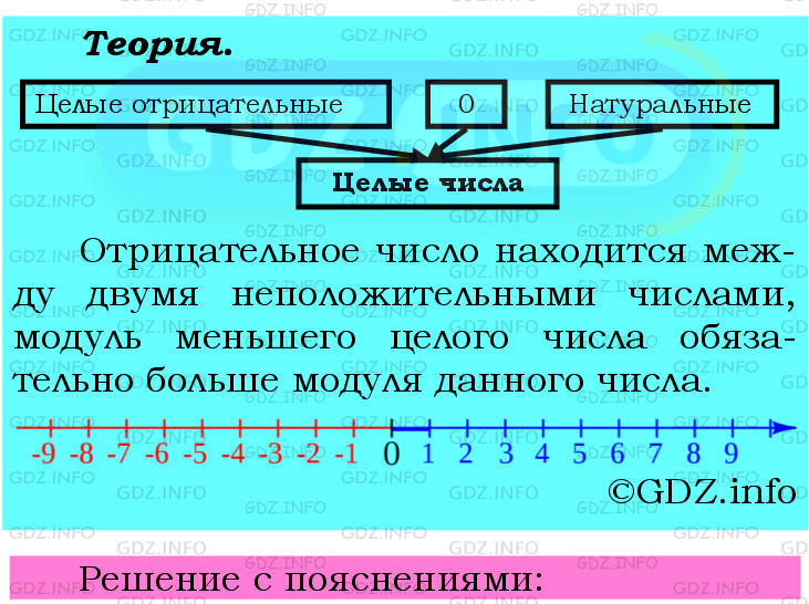 Фото подробного решения: Номер №939 из ГДЗ по Математике 6 класс: Мерзляк А.Г.