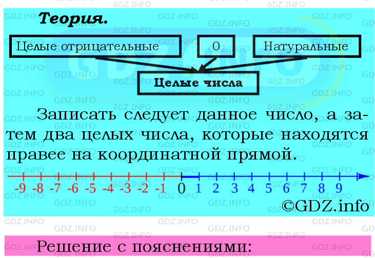 Фото подробного решения: Номер №940 из ГДЗ по Математике 6 класс: Мерзляк А.Г.