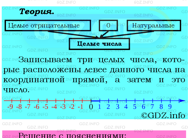 Фото подробного решения: Номер №941 из ГДЗ по Математике 6 класс: Мерзляк А.Г.