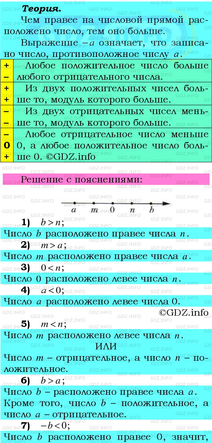 Фото подробного решения: Номер №945 из ГДЗ по Математике 6 класс: Мерзляк А.Г.