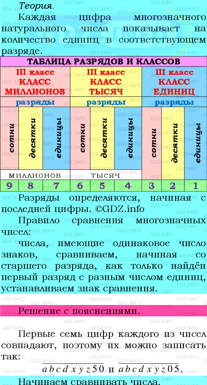 Фото подробного решения: Номер №96 из ГДЗ по Математике 6 класс: Мерзляк А.Г.