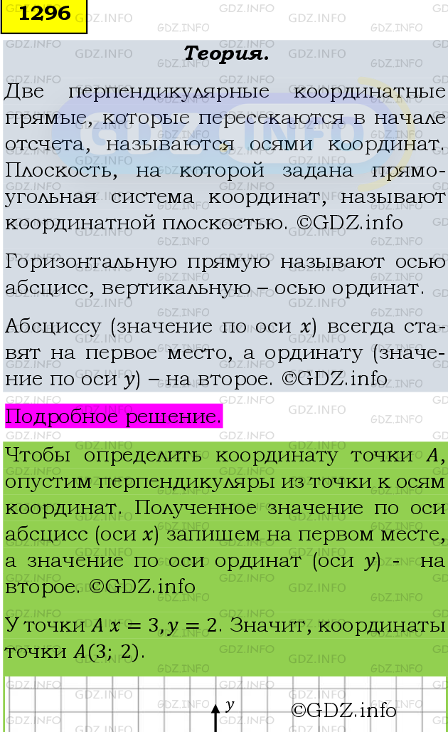 Фото подробного решения: Номер №1422 из ГДЗ по Математике 6 класс: Мерзляк А.Г.