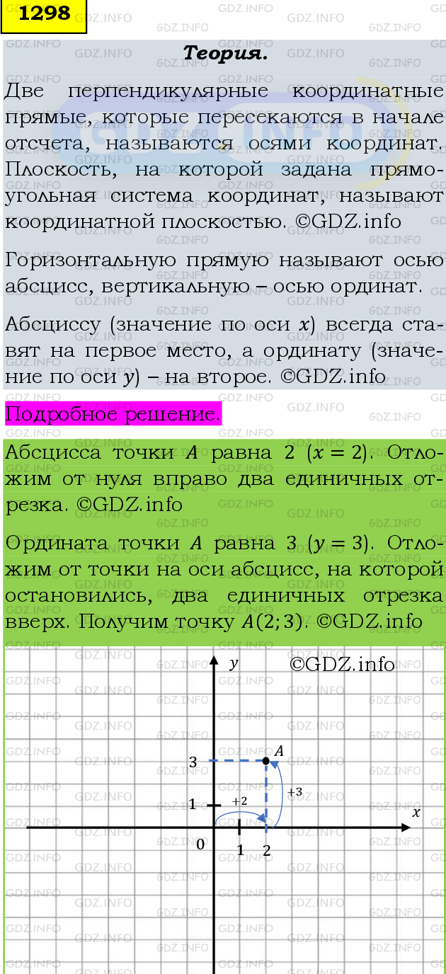 Фото подробного решения: Номер №1424 из ГДЗ по Математике 6 класс: Мерзляк А.Г.