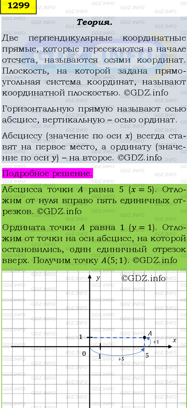 Фото подробного решения: Номер №1425 из ГДЗ по Математике 6 класс: Мерзляк А.Г.