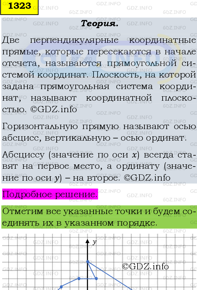 Фото подробного решения: Номер №1449 из ГДЗ по Математике 6 класс: Мерзляк А.Г.