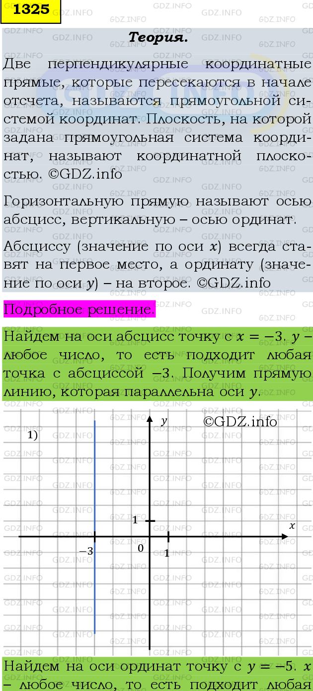 Фото подробного решения: Номер №1451 из ГДЗ по Математике 6 класс: Мерзляк А.Г.