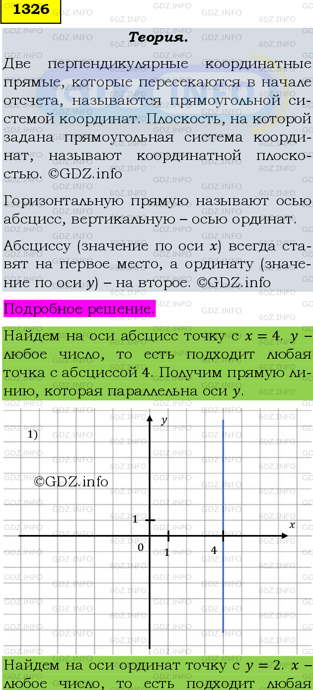 Фото подробного решения: Номер №1452 из ГДЗ по Математике 6 класс: Мерзляк А.Г.