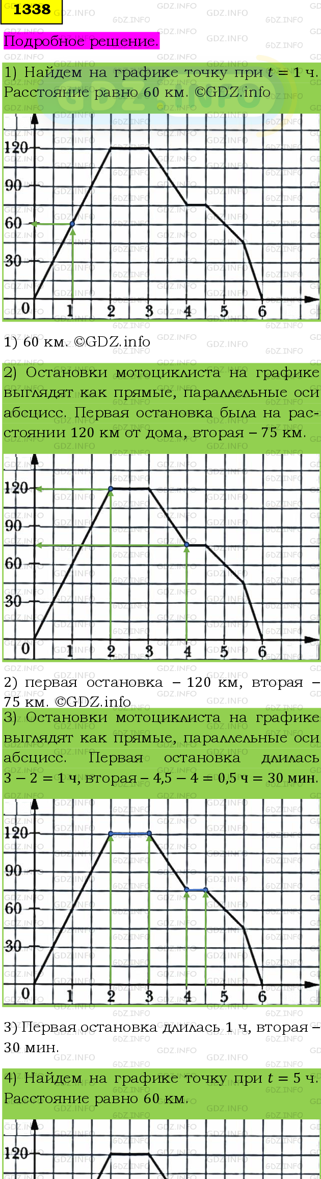 Фото подробного решения: Номер №1463 из ГДЗ по Математике 6 класс: Мерзляк А.Г.