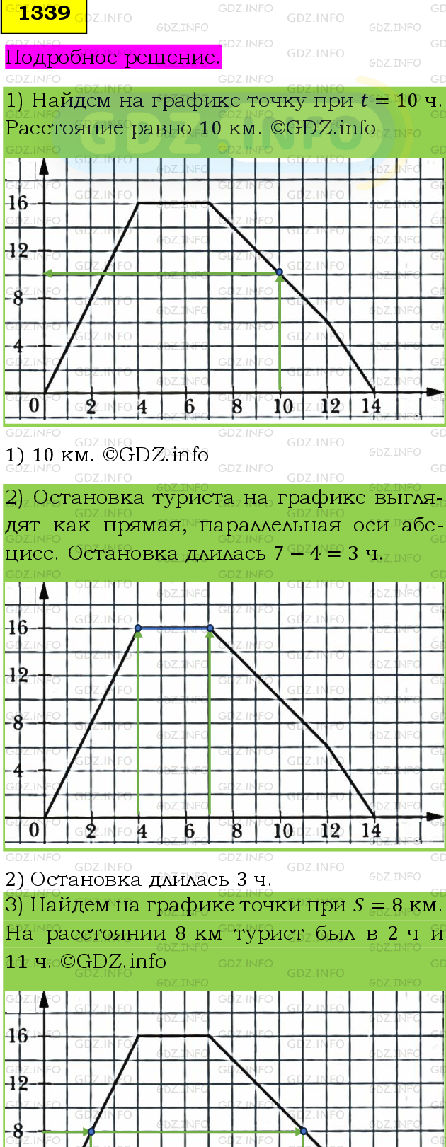 Фото подробного решения: Номер №1464 из ГДЗ по Математике 6 класс: Мерзляк А.Г.