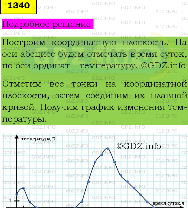 Фото подробного решения: Номер №1465 из ГДЗ по Математике 6 класс: Мерзляк А.Г.