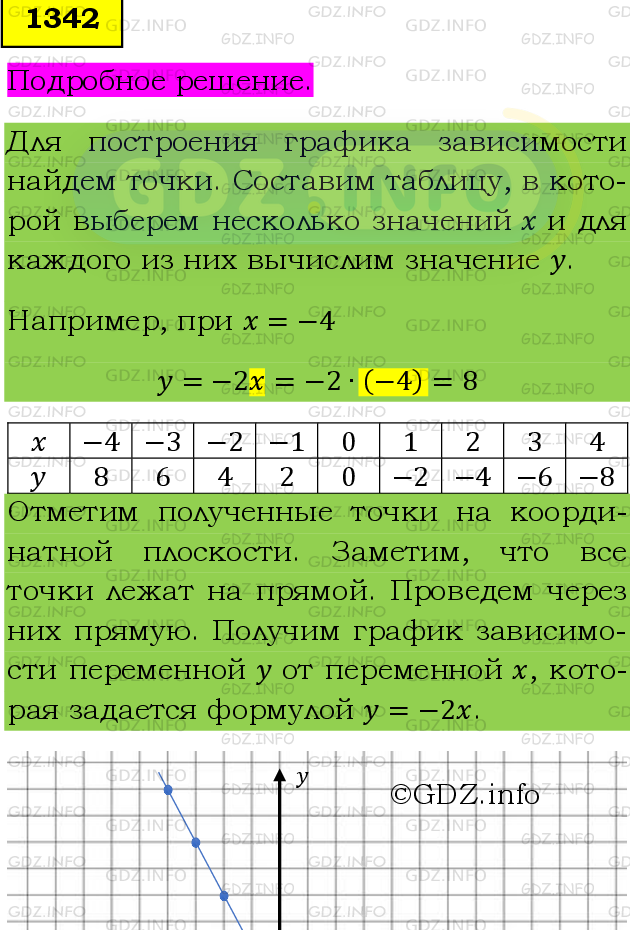 Фото подробного решения: Номер №1467 из ГДЗ по Математике 6 класс: Мерзляк А.Г.