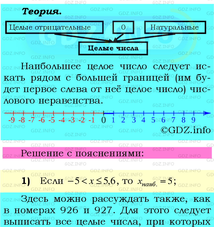 Фото подробного решения: Номер №1038 из ГДЗ по Математике 6 класс: Мерзляк А.Г.